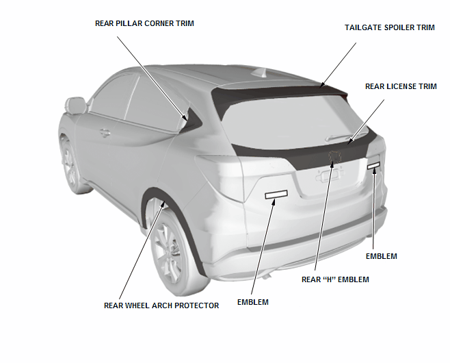 Exterior Trim - Testing & Troubleshooting